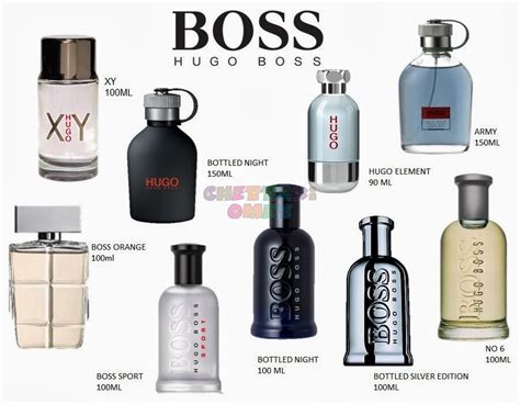 fake hugo boss perfume|hugo boss perfume new 2019.